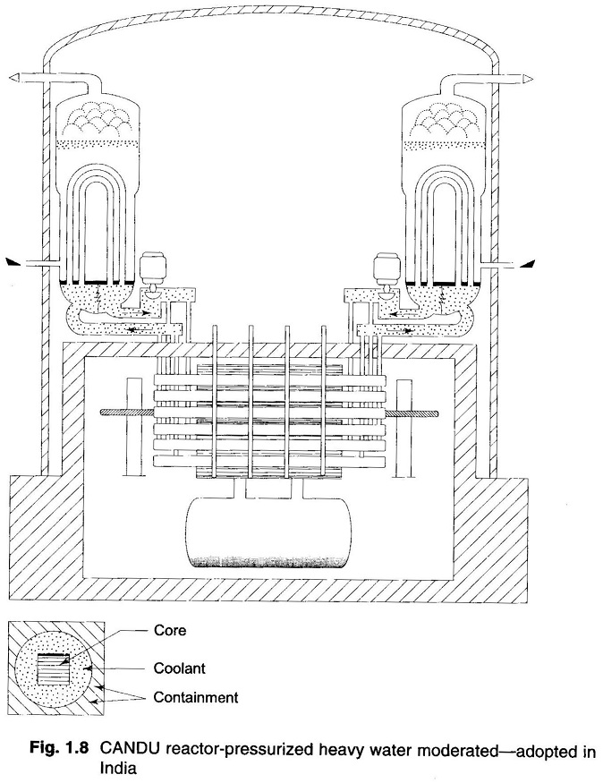 FileNuclear power plant pwr diagram depng  Wikimedia Commons