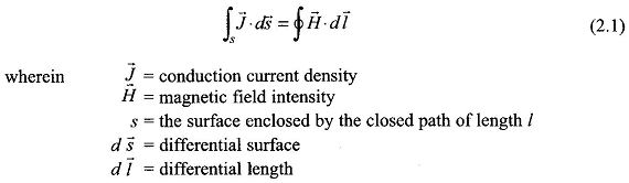 Magnetic Field Equation