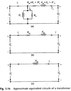 Read more about the article Approximate Equivalent Circuit of Transformer