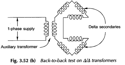 Back-to-Back Test on Three-phase Transformers