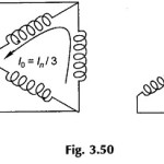 Difference Between Star and Delta Connections
