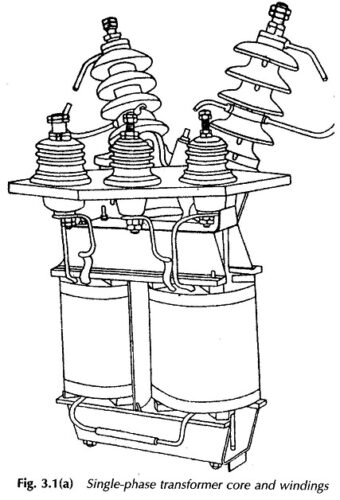 Construction of Transformer