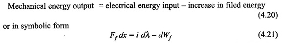 Field Energy and Mechanical Force