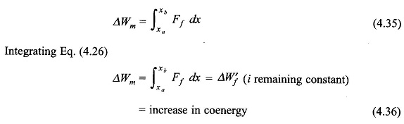Field Energy and Mechanical Force