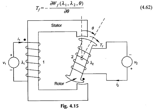 Multiply Excited Magnetic Field Systems