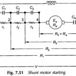 Starting of DC Motors