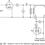 Sumpner Test of Transformer