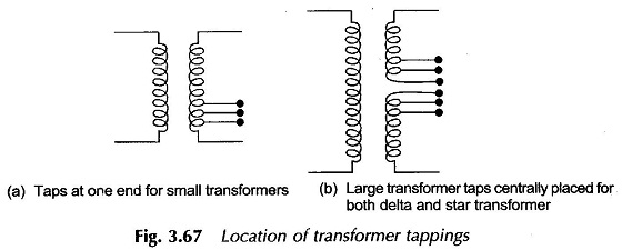 Tap Changing Transformers