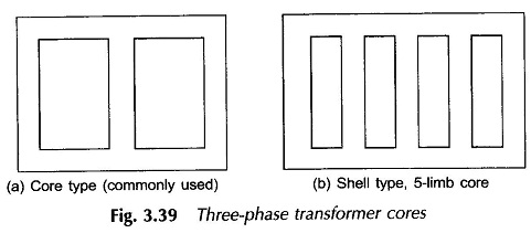 Three Phase Transformer Connections