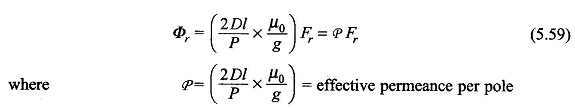 Torque in Round Rotor Synchronous Machine