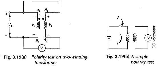 Transformer Testing Methods
