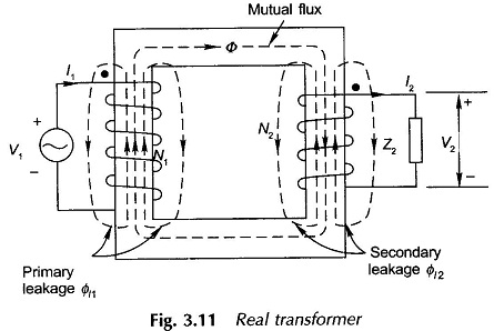 Transformer and Equivalent Circuit