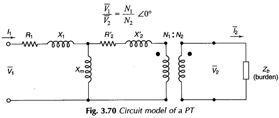 Voltage and Current Transformers