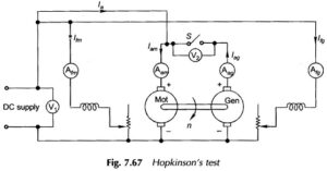 Hopkinsons Test on DC Machine Advantages Disadvantages