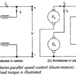 Series Parallel Control of DC Motor