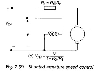 Shunted Armature Control