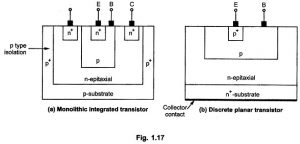 Read more about the article Fabrication of Monolithic IC