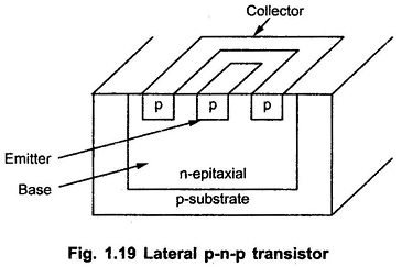 Fabrication of PNP Transistor in Integrated Circuit