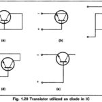 Monolithic Diodes