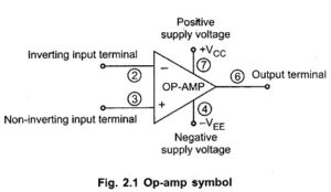 Linear integrated circuits and applications | Op Amp Basics