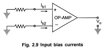 Practical Op Amp Characteristics