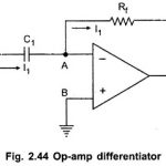 Ideal Active Op Amp Differentiator circuit