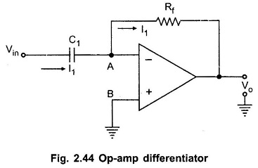 Ideal Active Op Amp Differentiator circuit