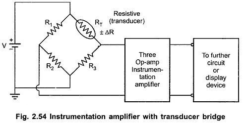 Instrumentation Amplifier with transducer bridge