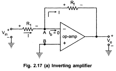 Inverting Amplifier using Op Amp