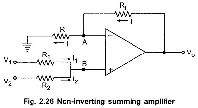 Non Inverting Summing Amplifier