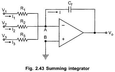 Summing Integrator Circuit