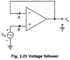 Voltage Follower Op Amp