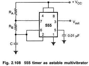 Astable Multivibrator using 555 Timer IC