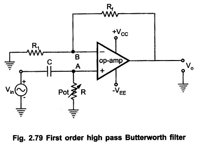 First Order High Pass Butterworth Filter