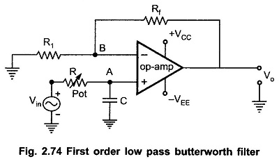 First Order Low Pass Butterworth Filter