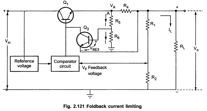 Foldback Current Limiting Circuit