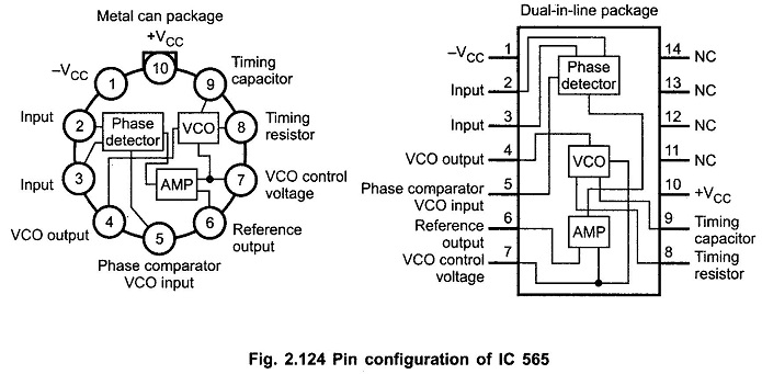 IC 565 PLL Pin Diagram Block Diagram Applications ic-565-pll-pin-diagram-block-diagram-applications