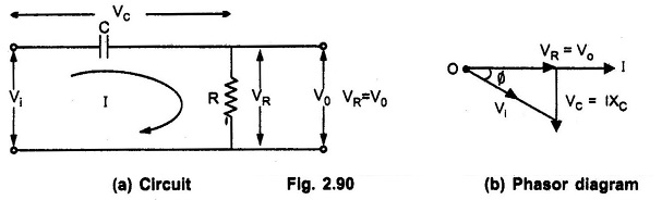 RC Phase Shift Oscillator