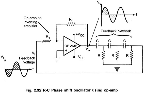 RC Phase Shift Oscillator using op-amp