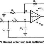 Second Order Low Pass Butterworth Filter