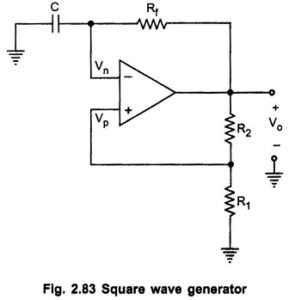 Square Wave Generator Using Op amp | EEEGUIDE.COM