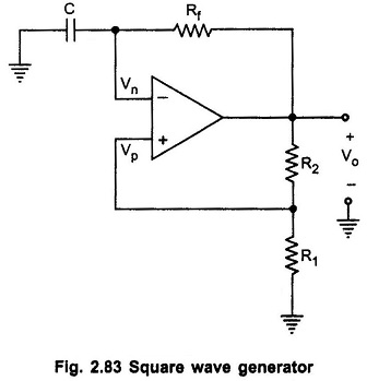 Square Wave Generator Using Op amp