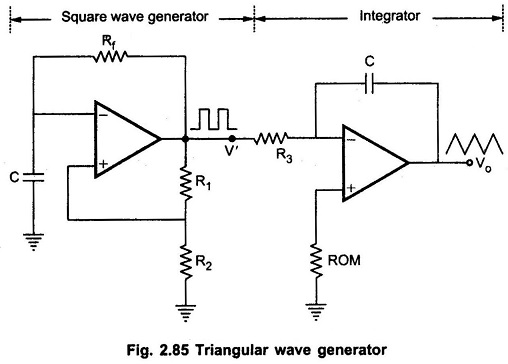 Triangular Wave Generator Using Op amp
