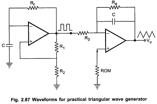 Triangular Wave Generator Using Op amp