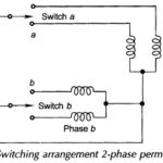2 Phase 4 Pole Permanent Magnet Stepper Motor