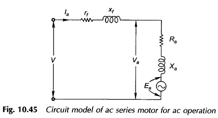 Circuit Model of AC Series Motor