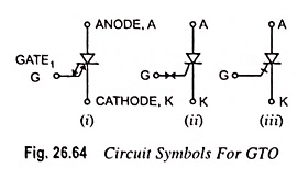 Circuit Symbol for Gate Turn Off Thyristor (GTO)