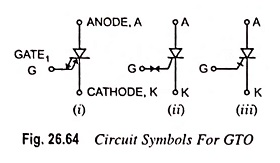 Read more about the article Gate Turn Off Thyristor (GTO) – Symbol, Operations and Applications