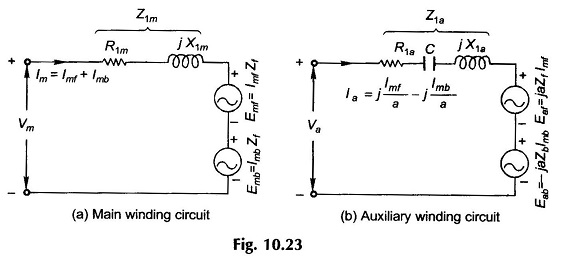 Equivalent Circuit of Single Phase Induction Motor