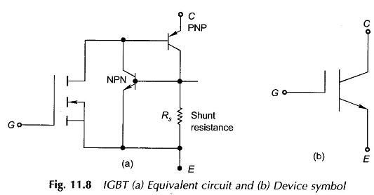 Insulated Gas Bipolar Transistor